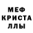 Метадон белоснежный TMChannel Channel